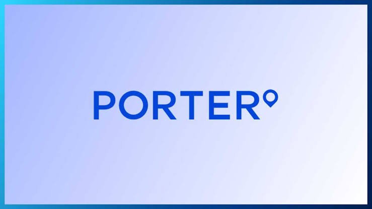 Porter Business Model